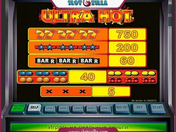 Ultra Hot Slots Free Play